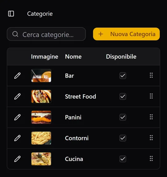 MySagra admin panel showing menu categories, images, availability and editing controls